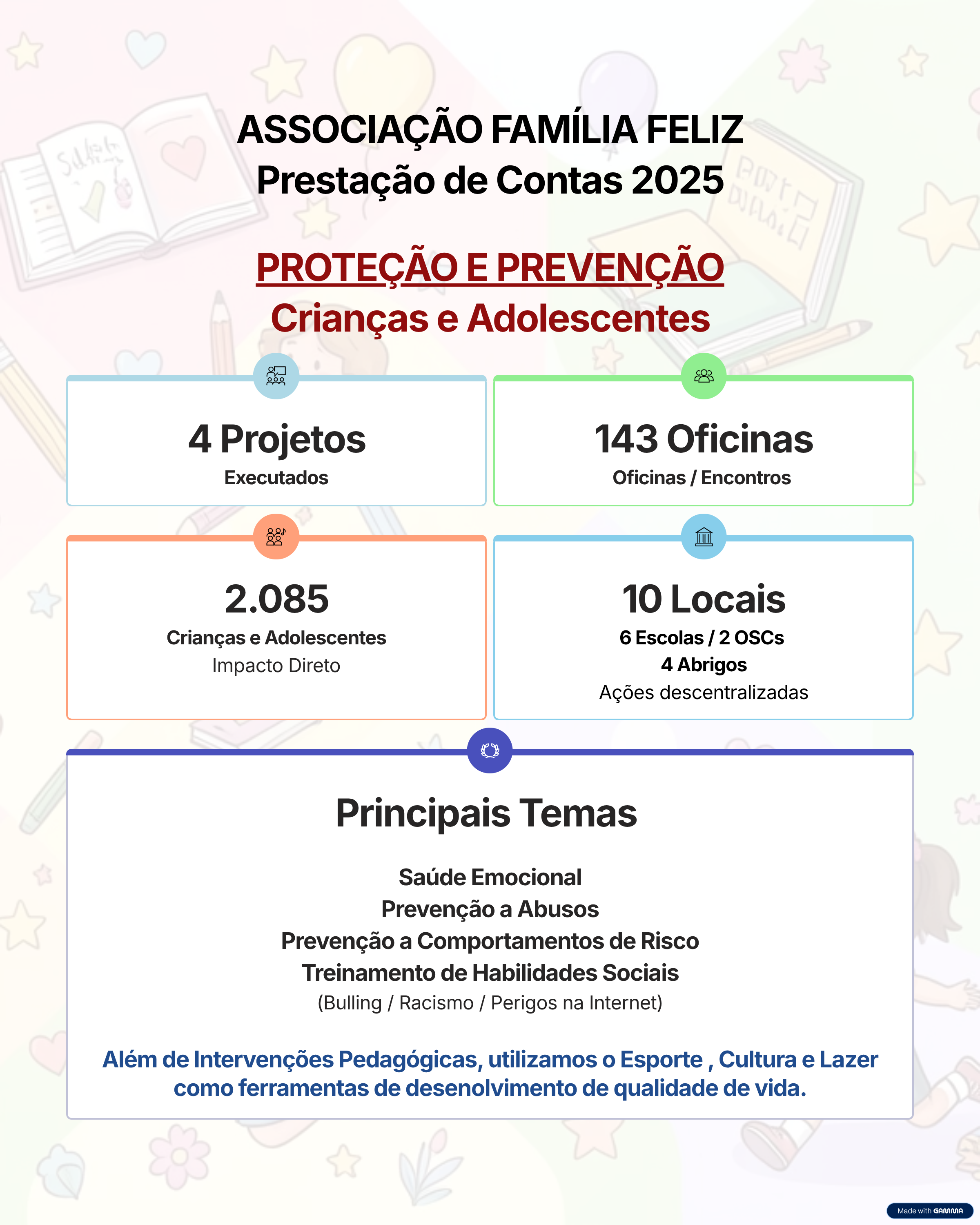 Resultado 2025 - 3.png