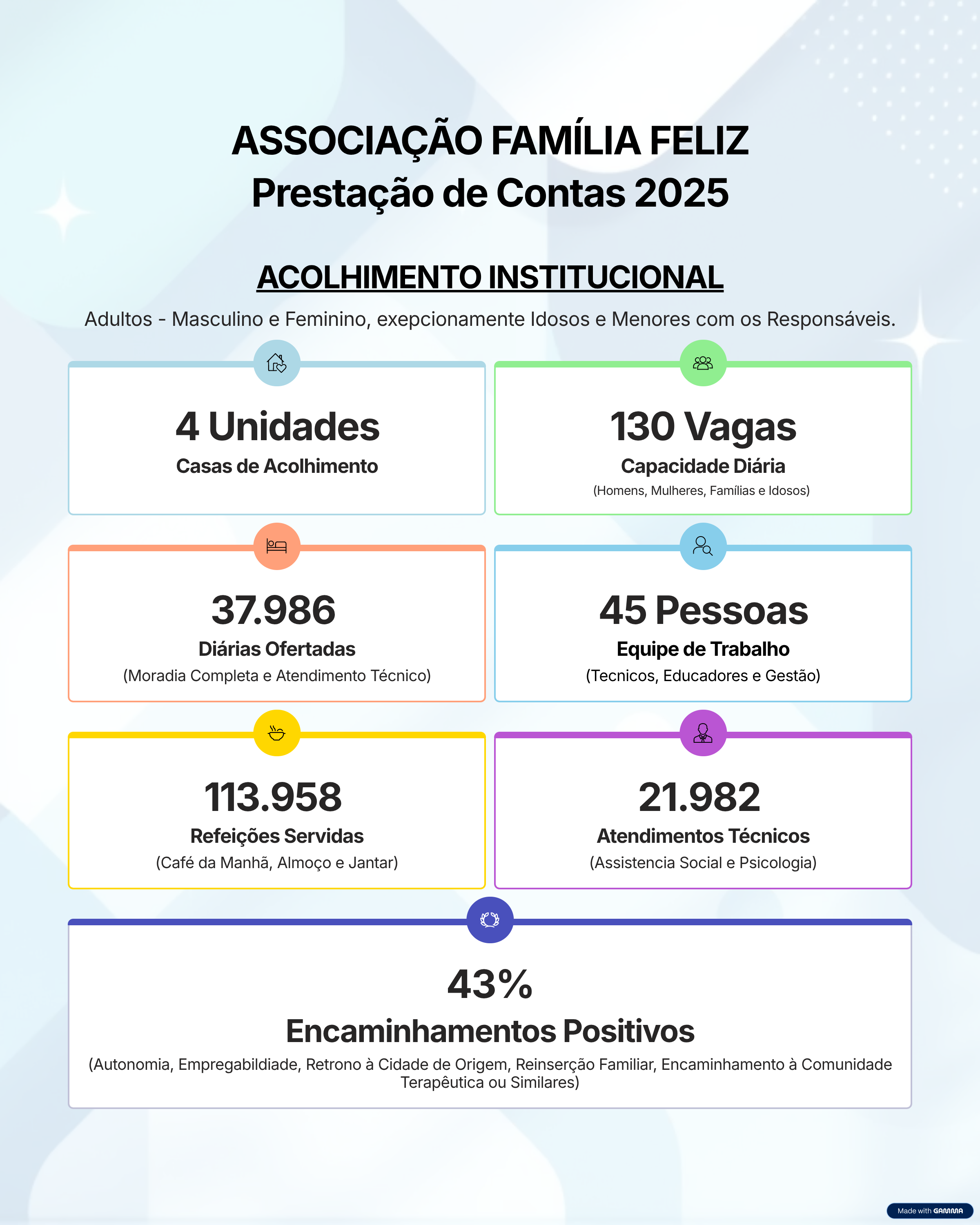 Resultado 2025 - 4.png